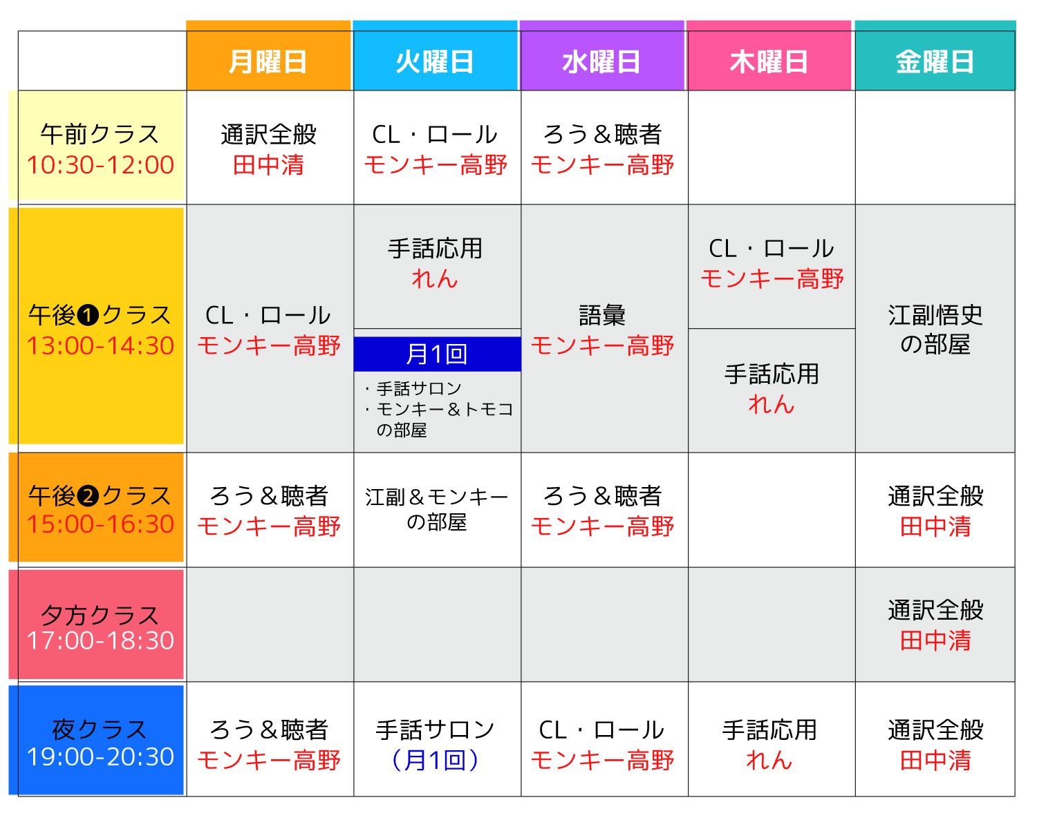 手話フレンズ